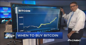 Ảnh của Giới trung lưu Mỹ cũng ‘sục sôi’ với bitcoin: Đầu tư để kiếm tiền nghỉ hưu, quỹ hưu trí bitcoin nhận 1 triệu USD/ngày