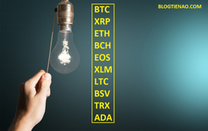 Ảnh của Phân tích giá 27/12: Bitcoin, Ripple, Ethereum, Bitcoin Cash, EOS, Stellar, Litecoin, Bitcoin SV, TRON, Cardano.