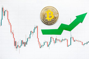 Picture of Điều gì khiến Bitcoin tăng đến 40% chỉ trong 2 ngày?