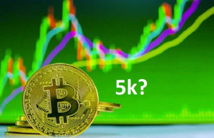 Ảnh của Peter Brandt: Đáy sắp tới của bitcoin có thể là 5.500 USD