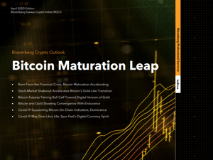 Ảnh của Bloomberg dự báo Bitcoin đang có xu hướng lặp lại lịch sử năm 2017