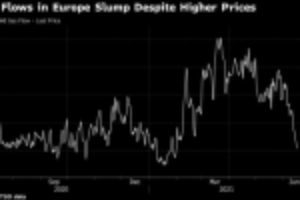 Picture of Europe’s Chances of Dodging Winter Gas Crunch Hang on Russia