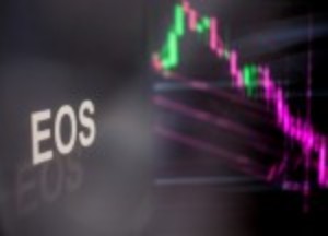 Picture of EOS Climbs 12% In a Green Day