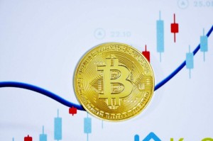 Ảnh của Gấu đã xâm chiếm thị trường Bitcoin hay cơ hội mua dip?
