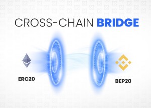 Ảnh của Vitalik Buterin hoài nghi về cầu nối cross-chain