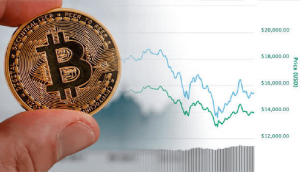 Ảnh của Bitcoin Mayer Multiple trở lại các mức của tháng 7/2021, báo hiệu $37K là một khoản mua dài hạn