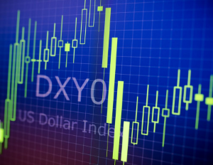 Ảnh của Xác định mối tương quan của BTC với chỉ số đô la (DXY) và S&P 500