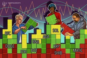Picture of Price analysis 9/5: BTC, ETH, BNB, XRP, ADA, SOL, DOGE, DOT, MATIC, SHIB