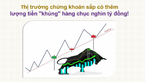 Ảnh của Không chỉ tiền tươi thóc thật từ các sếp doanh nghiệp bắt đáy, thị trường chứng khoán sắp có thêm lượng tiền "khủng" hàng chục nghìn tỷ đồng!