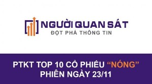 Ảnh của Phân tích kỹ thuật Top 10 cổ phiếu "nóng" phiên giao dịch 23/11