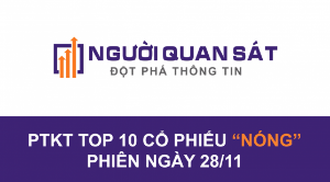 Ảnh của Phân tích kỹ thuật Top 10 cổ phiếu "nóng" phiên giao dịch 28/11
