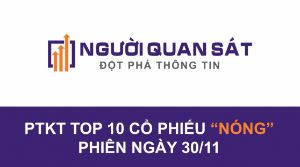 Ảnh của Phân tích kỹ thuật Top 10 cổ phiếu "nóng" phiên giao dịch 30/11
