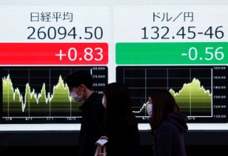 Yen flying as market challenges BOJ, stocks cheer inflation's retreat