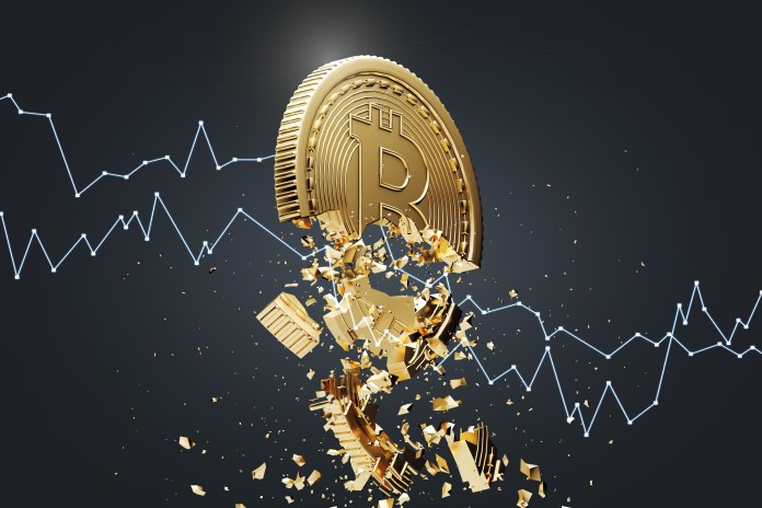 Bitcoin lại gãy về $5,800, thị trường sụt giá nghiêm trọng