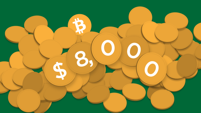 Bitcoin tăng vọt lên $8,000, chạm đỉnh của 60 ngày gần nhất