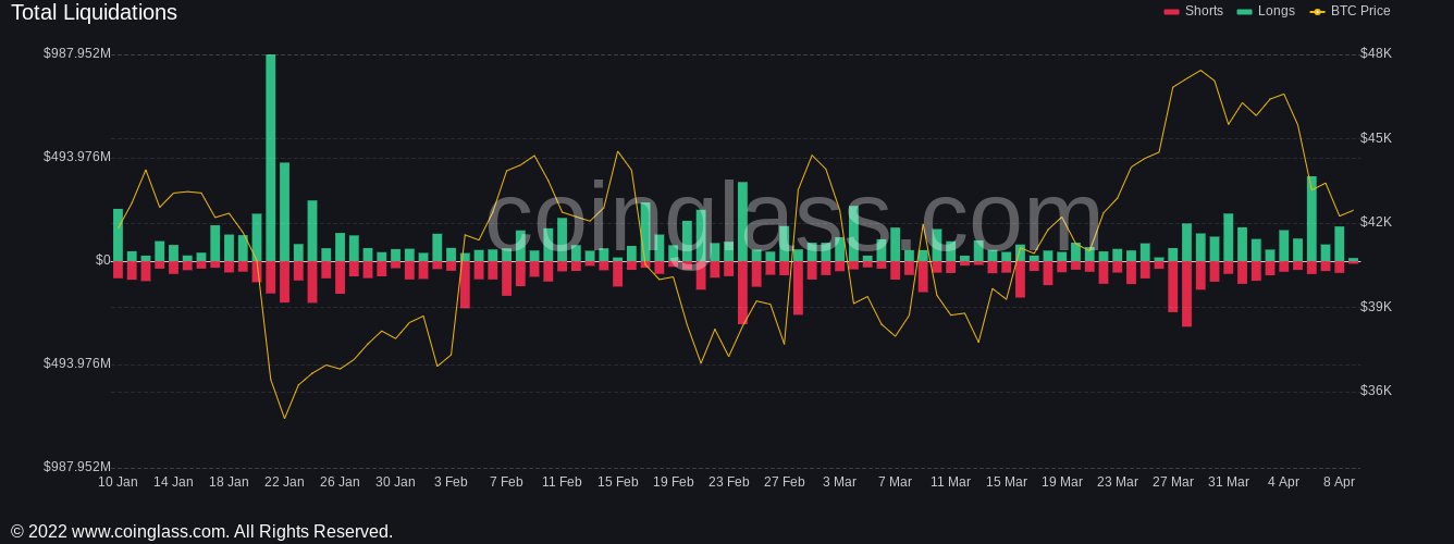 Bitcoin 1