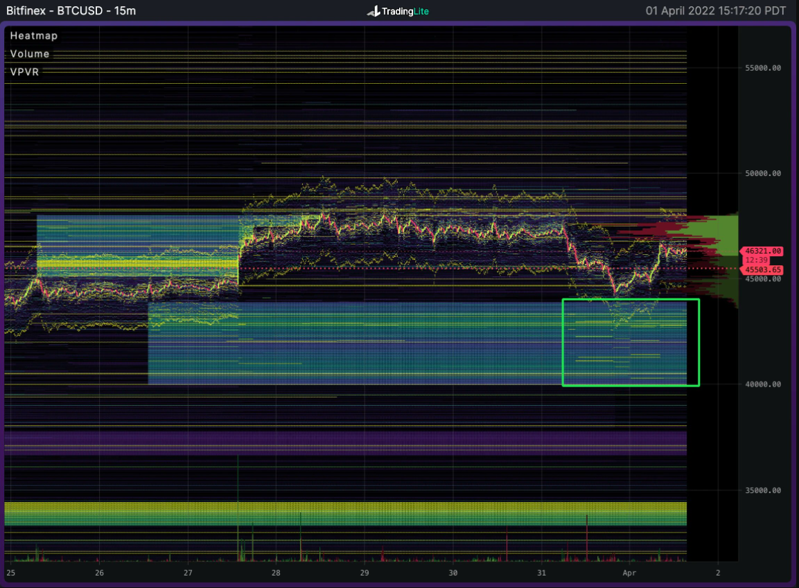 btc-ca-voi