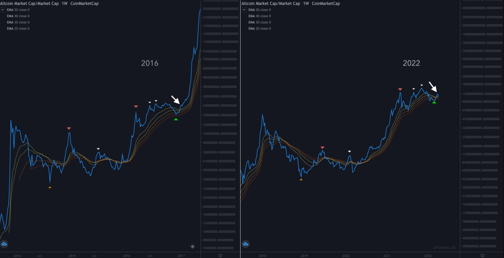 btc-bung-no