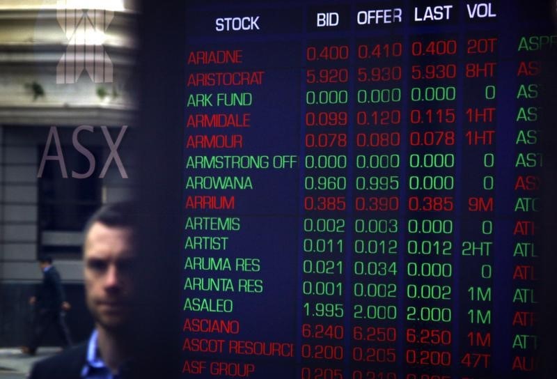 Australia stocks lower at close of trade; S&P/ASX 200 down 1.25%