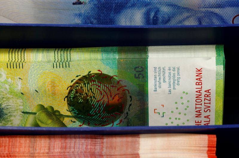 Swiss franc set for best day vs euro in seven years after SNB hike