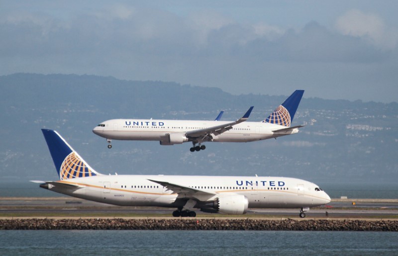 Midday Movers: United Airlines, Rite Aid, KB Home and More