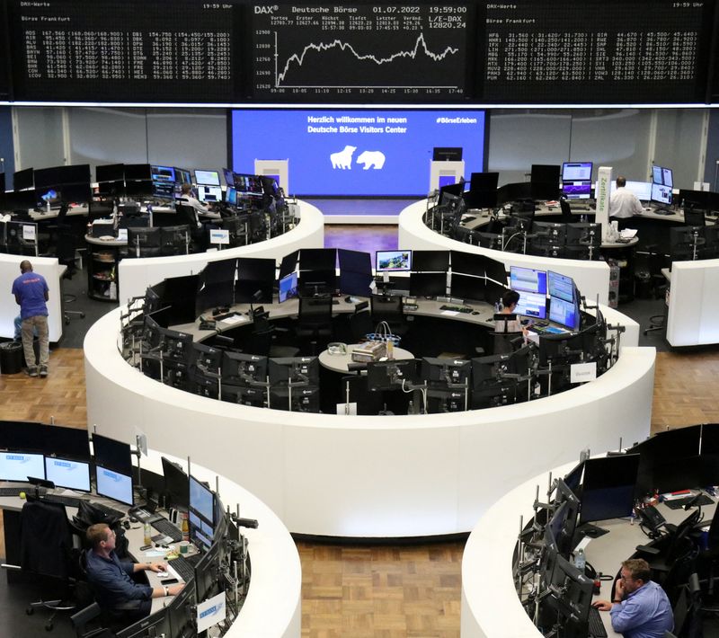 Energy shares boost European equities ahead of inflation data