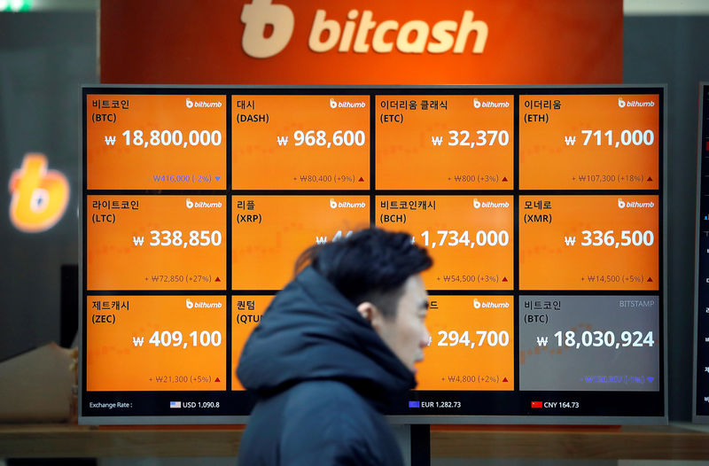 Is Bitcoin Heading Towards $25,000?