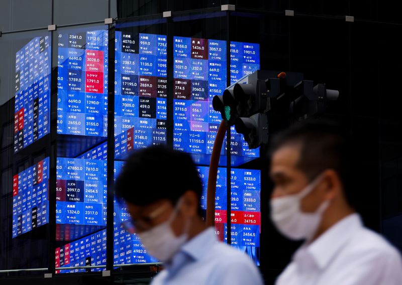 Asia shares, bonds find some relief in Fed messaging