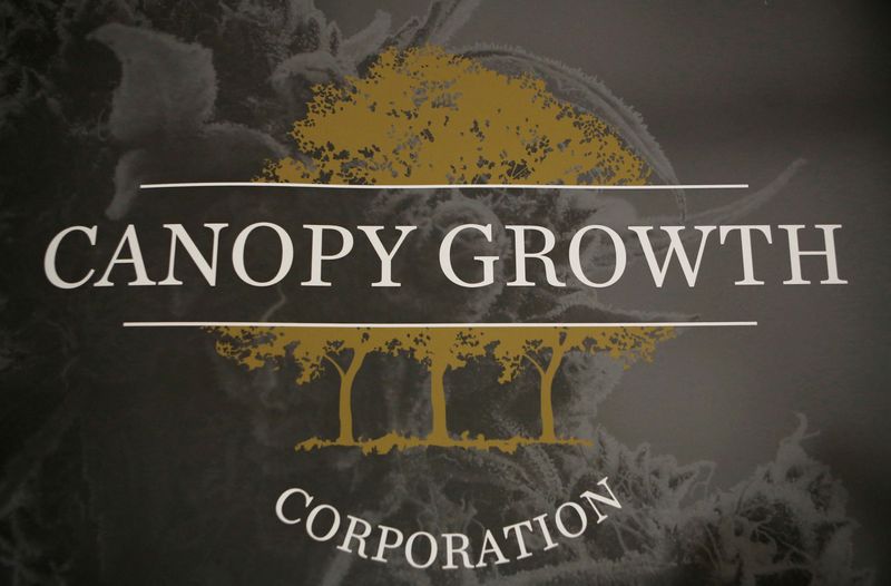 Pot producer Canopy Growth posts large loss on impairment charge
