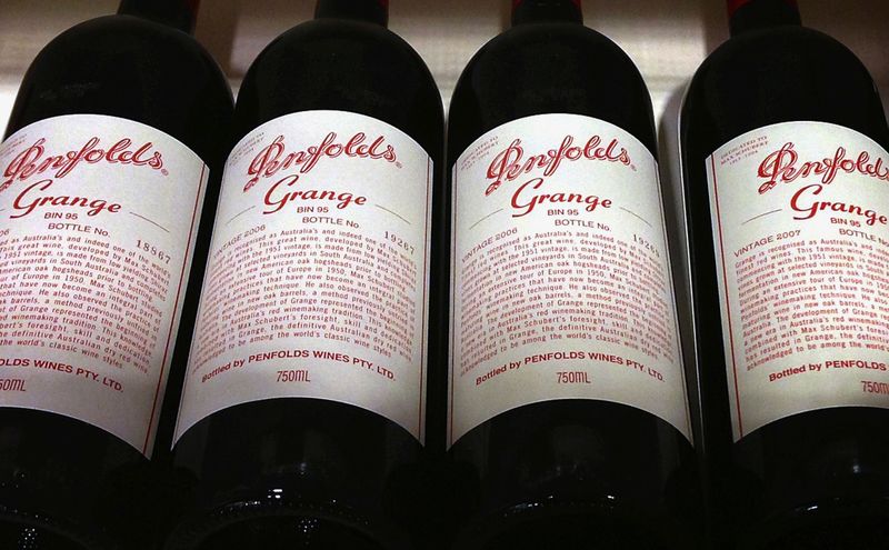 Australia's Treasury Wine posts higher profit on U.S. sales, price hikes