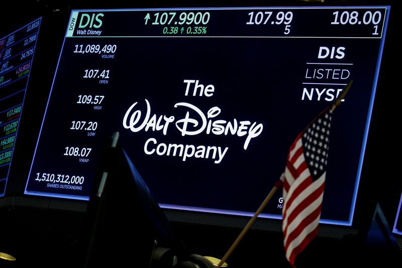 Disney mulls membership program to offer discounts and perks - WSJ