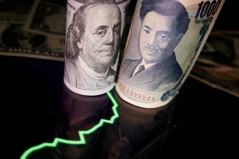 Dollar steadies ahead of Fed, yuan breaks key level