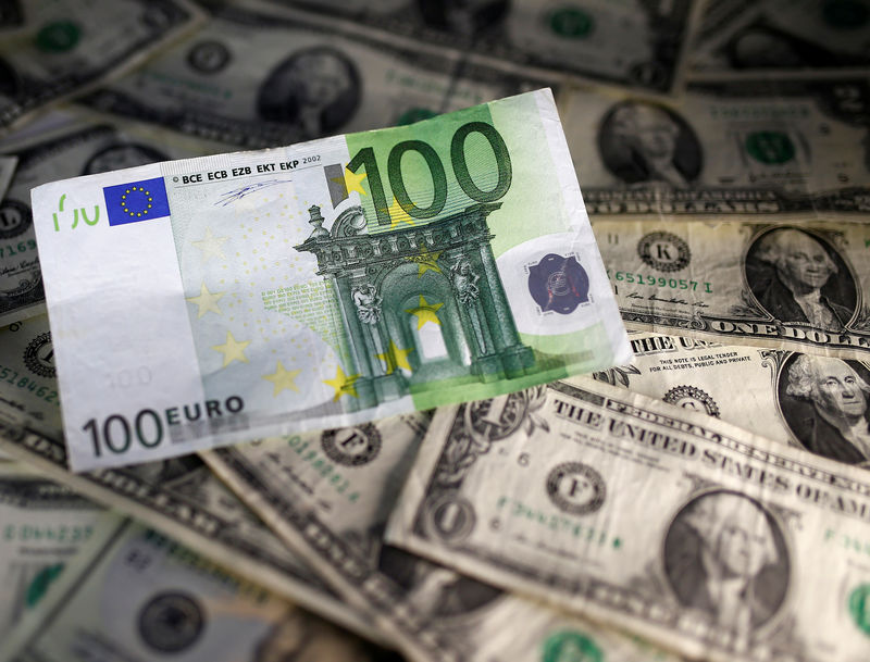 Đồng USD tăng khi tình hình chiến sự Nga-Ukraine leo thang