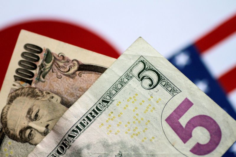 Dollar at 24-year peak to yen after U.S. yields jump; sterling choppy