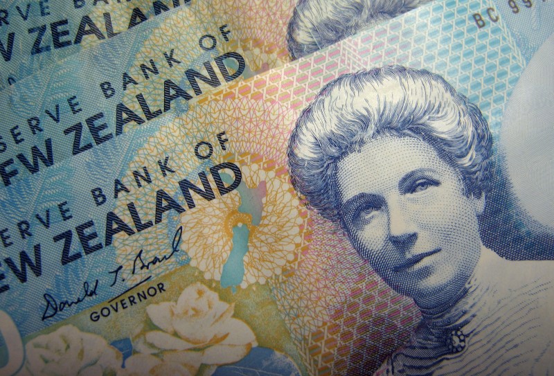 TT Ngoại hối châu Á ít thay đổi khi đồng đô la ổn đinh; Đồng đô la New Zealand