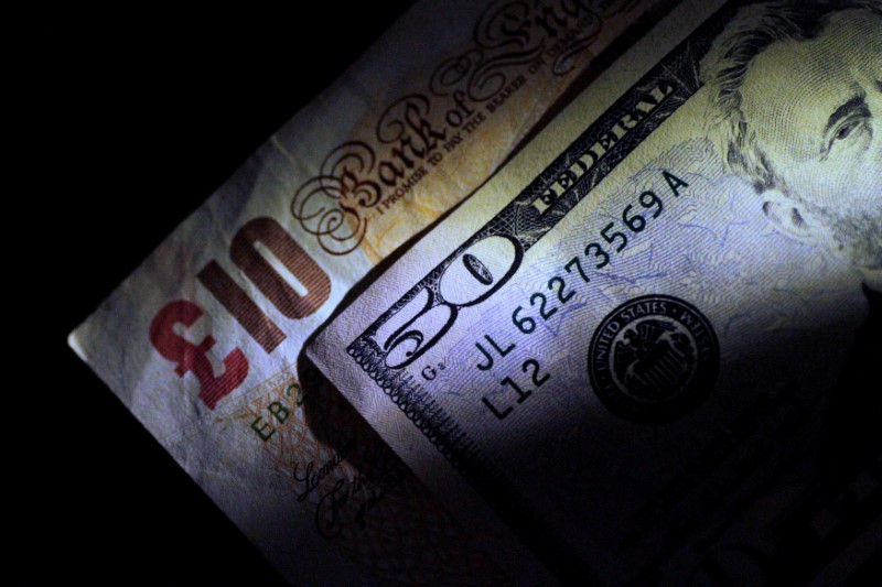 Đồng USD tăng, Đồng Bảng Anh giảm khi CPI của Anh lên mức cao trong 40 năm