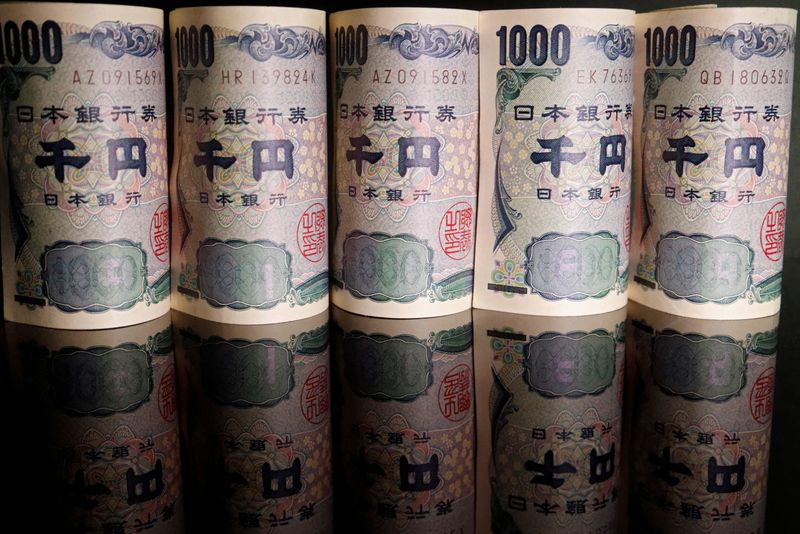 Yen slides past key 150 per dollar mark, markets braced for intervention