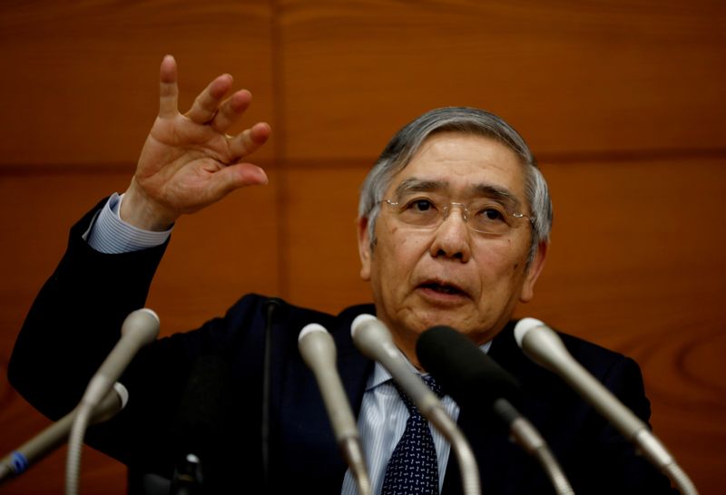 BOJ Governor Kuroda repeats will to continue monetary easing