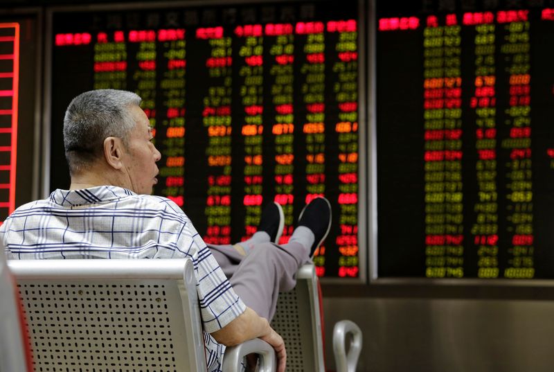 Asia share markets fret on China COVID outbreaks, Fed outlook