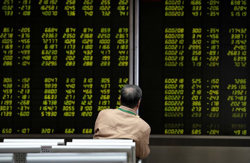 Asia shares gain despite Chinese COVID case numbers rising