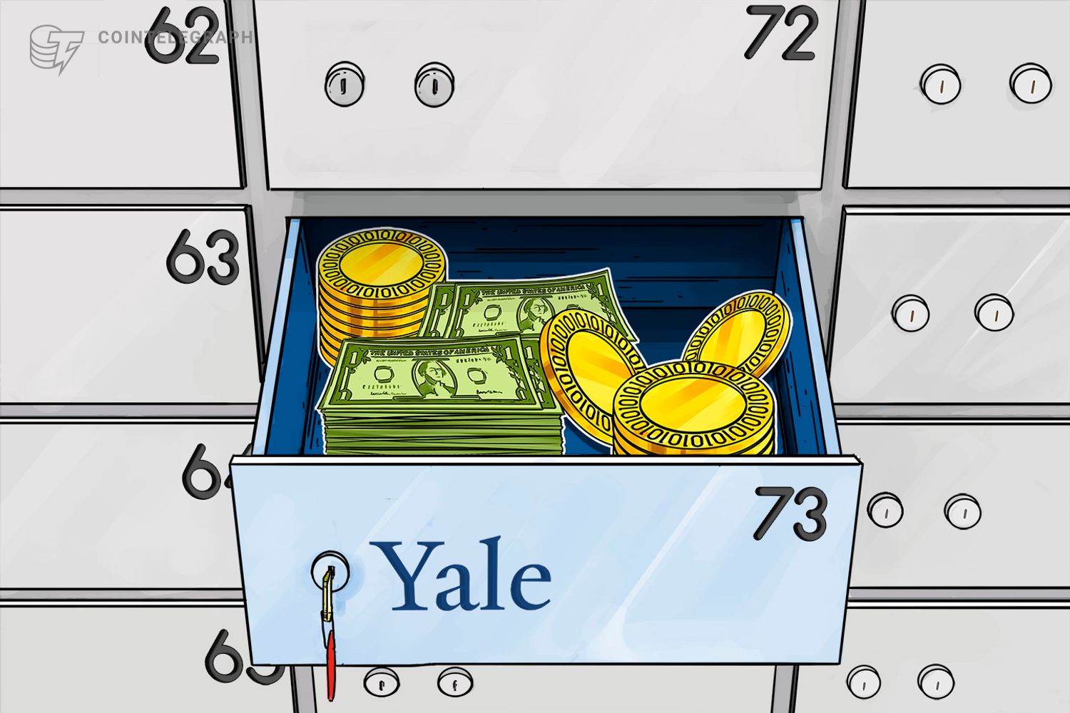 Đại học Yale tham gia vào Quỹ đầu tư tiền điện tử 400 triệu đô
