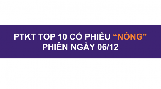 Phân tích kỹ thuật Top 10 cổ phiếu 