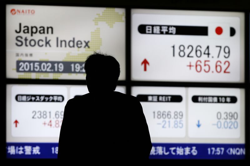 Japan stocks lower at close of trade; Nikkei 225 down 1.14%