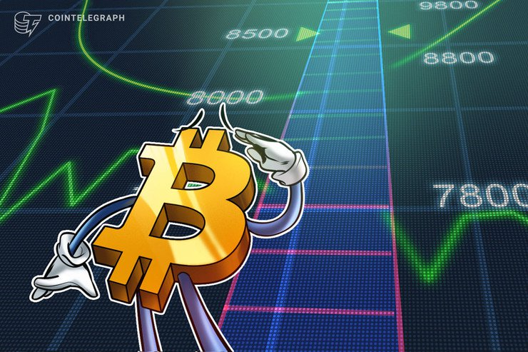 Giá bitcoin hôm nay (14/5) tăng kịch trần qua mốc 8.000 USD, giao dịch thẻ tiền kĩ thuật số đạt hơn 900 triệu USD - Ảnh 5.