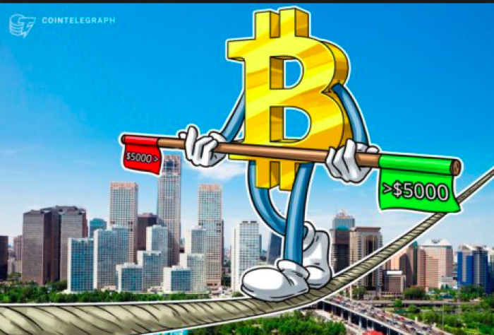 Giá tiền ảo mới nhất hôm nay (26/5): Bitcoin sẽ chạm 100.000 USD vào năm 2020?