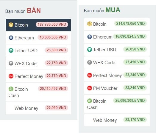 Mua ban Bitcoin uy tin voi tiendientu