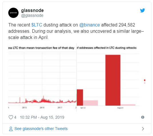 số liệu tấn công binance