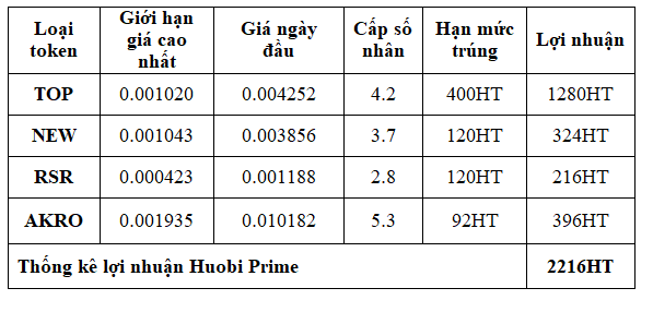 huobi pic1