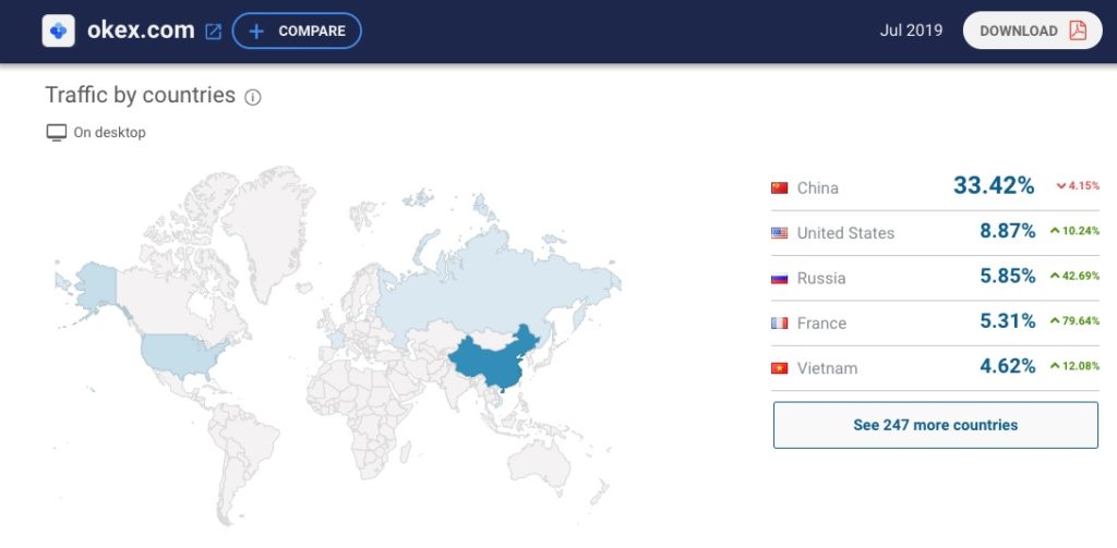 bitcoin-news.vn-luong-giao-dich-cua-nguoi-viet-nam-tren-san-okex-dung-thu-5-tren-the-gioi-tiendientu-com