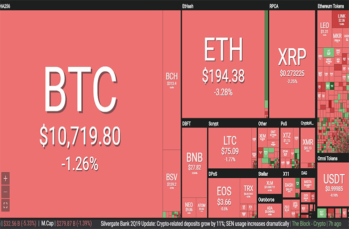 Bitcoin lai ‘do deo’ hinh anh 1